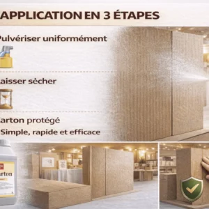 Application d’Ignicarton en 3 étapes : pulvériser uniformément, laisser sécher, carton traité
